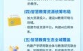 南京市教育局最新发布：全市中小学100%开设这门课！