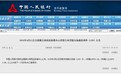 4月LPR報價出爐：1年期為3.1%，5年期以上為3.6%