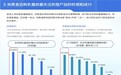 可心柔：连续八年领航保湿纸，柔软传递品牌温度
