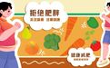 盐城市首届减重减脂比赛，快来燃烧卡路里！