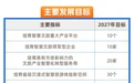 创新发展智慧旅游 浙江实施三年行动计划