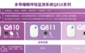 国家睡眠门诊建设提速　清雷科技Q81X系列新品助力基层精准诊疗