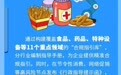 一圖速覽 | 江西市場監(jiān)管服務型執(zhí)法二十條舉措