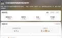 山東小伙，沖上熱搜第一！為救同學缺考，本人稱不后悔，校方、教育局最新回應