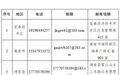 宜春市2025年安全生产巡查启动 各县(市、区)举报途径公布