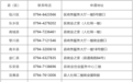在撫州，擺攤也有補貼？這些人速申請