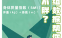 今天是世界防治肥胖日 這份體重管理“秘訣”請收好！