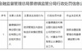 景德镇农商银行信贷内控违规被罚50万,原董事长夏金平被终身禁业