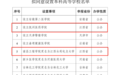 教育部公示！江西2所“新大學”來了
