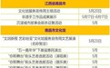 2025年文化館服務宣傳周啟動 1588場次文化活動等你來打卡