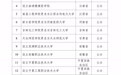 職業本科高校密集增設，透露哪些趨勢？