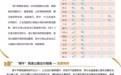 2025安徽省“端午”假期高速公路出行指南