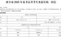 @济南高考生:6月1日起打印准考证,6月6日下午看考场