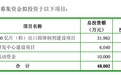 募集资金监管新规实施在即,美诺华多次变更募投项目+募投项目收益大幅缩水,公司或受更严监管?