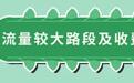端午假期余额不足 甘肃返程提醒请查收