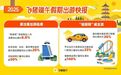 端午假期,延边跻身省内旅游预订最热城市