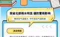 江西高考天氣來了！北部雨水明顯 中午前后氣溫較高