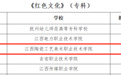 江西陶瓷工艺美术职业技术学院在全省高校思政课和红色文化课程青年教师教学基本功比赛中喜获佳绩