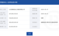 新华锦集团旗下鲁锦集团商票逾期3000万元