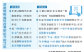 “新高考”落地，志愿填報有何不同？