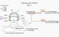 挑战苹果Vision Pro:三星专利探索触控+手势系统,革新头显交互体验