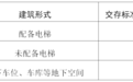 安徽一市维修基金新变化！7月1日起正式实施