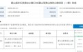 近25亿竞得！安徽六安4000万吨砂石资源成功出让