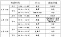 下周中考,威海提醒这些事项要知道→