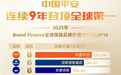 万亿资产背后的密码：以长期主义筑牢为民办实事平安保险服务根基