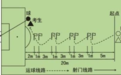 九江市市直各中學2025年特長生招生工作方案發布