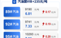 江西油價調整