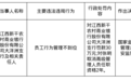 江西新干農商行大洋洲支行被罰30萬，涉員工行為管理不到位