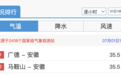 黄色预警!安徽热到全国第一,7日前全省持续高温