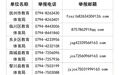 不得違規組織學生補課！撫州公布舉報電話