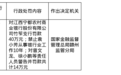 江西寧都農商行竹笮支行被罰40萬，責任人共被罰14萬