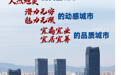 海報組丨2025“讓世界愛上南昌”網(wǎng)絡(luò)主題傳播活動