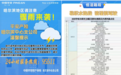 风险减量防未然,服务升级平安守护!——平安产险黑龙江分公司暴雨中筑起安全防线