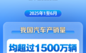 活力足!上半年我国汽车产销量首次双超1500万辆