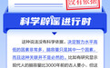 头大的孩子一定更聪明吗？
