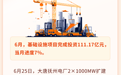 圖解 | 1-6月份江西省重點建設項目計劃執(zhí)行情況
