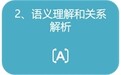 三维天地AI智能体应用：数据资源盘点实现“自动驾驶”