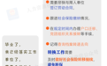 @江西高校畢業(yè)生，這些就業(yè)手續(xù)辦了嗎？貼心提醒送上→