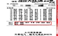 【中奖】河南多地大乐透套餐票中奖