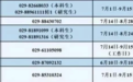 高中毕业生注意!这5件事暑假可以做起来