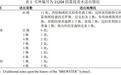 从长安的荔枝到世界的荔枝：中国荔枝越洋记
