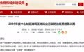 监控平台多次告警未及时整改，六安2个项目被通报批评！