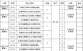 “陇城厂超”开踢 观赛指南请查收