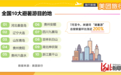 2025年全国10大避暑游目的地“出炉”,秦皇岛位列榜单首位