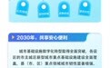 让安全可靠成为“基石”，山东这样打造“韧性城市”