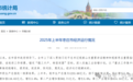 GDP增长5.9%!枣庄市2025年上半年经济成绩单出炉